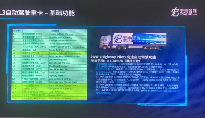 自动驾驶,德尔福 自动驾驶,德尔福