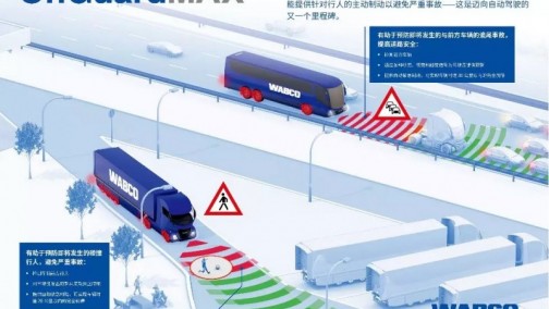 威联智控•睿享未来——威伯科携系列新产品和车队解决方案亮相 2019中国国际商用车展