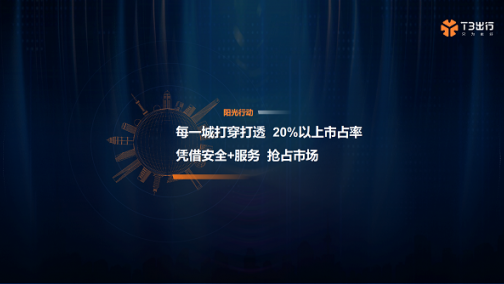 一张车联网解决出行安全焦虑 T3出行提供“看得见”的安全感
